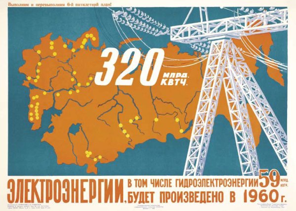 Электрификация плакат