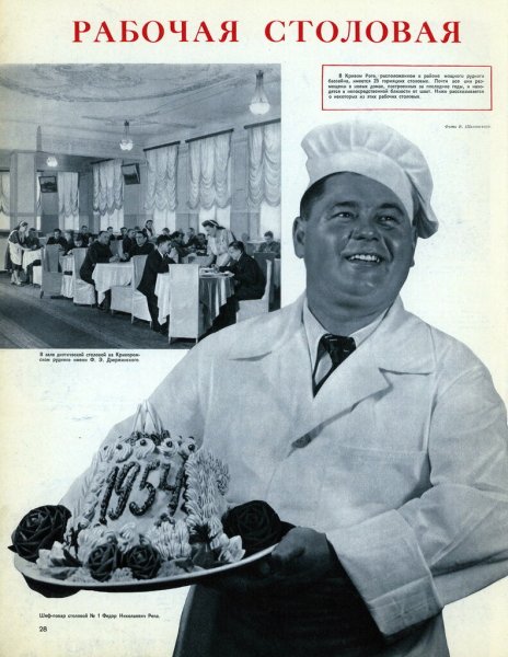 Названия советских столовых