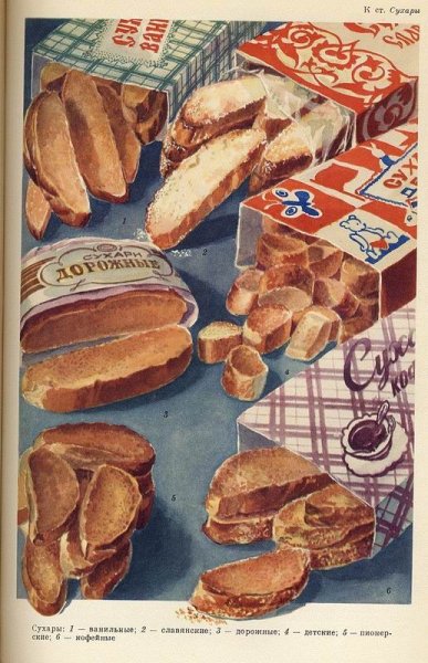 Старые советские плакаты