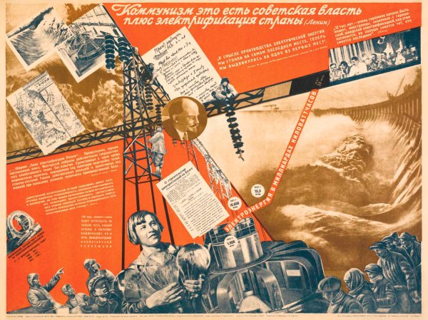 Электрификация плакат