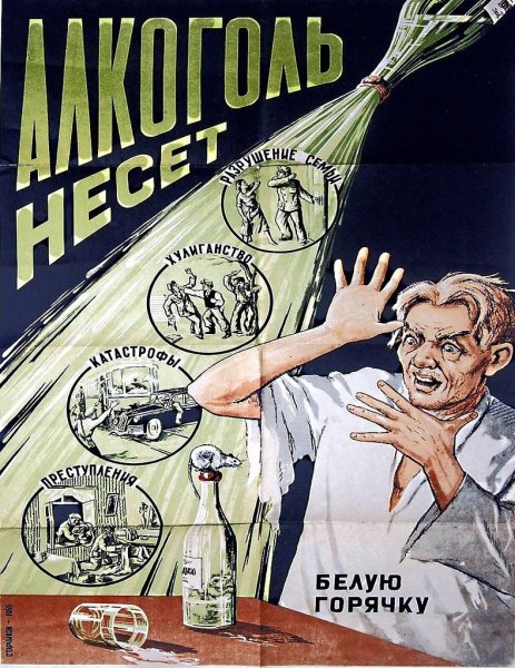 Антиалкогольные плакаты СССР