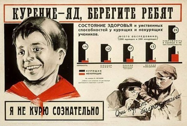 Работница журнал 1930
