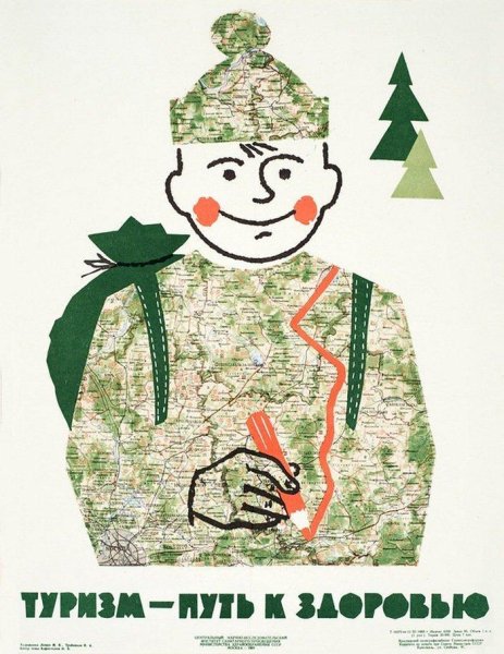 Старые туристские плакаты
