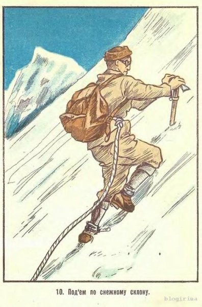 Интурист СССР плакаты