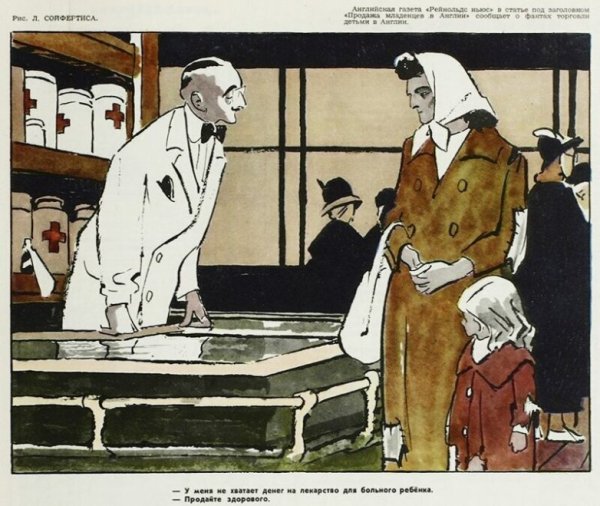 Советские карикатуры на США