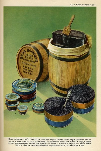Советские плакаты про икру