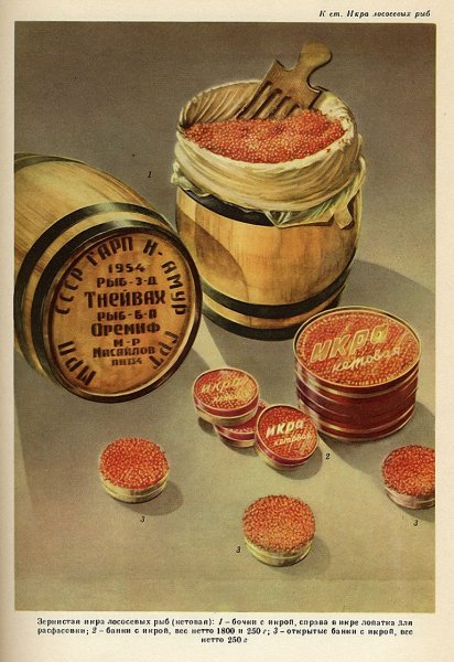 Советские плакаты про икру