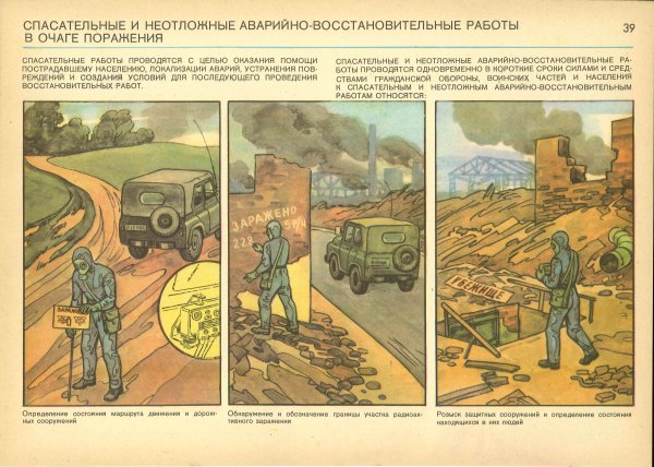 Плакаты гражданской обороны СССР