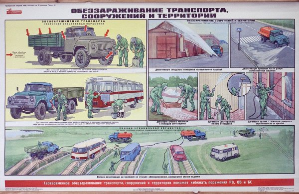 Советские плакаты го