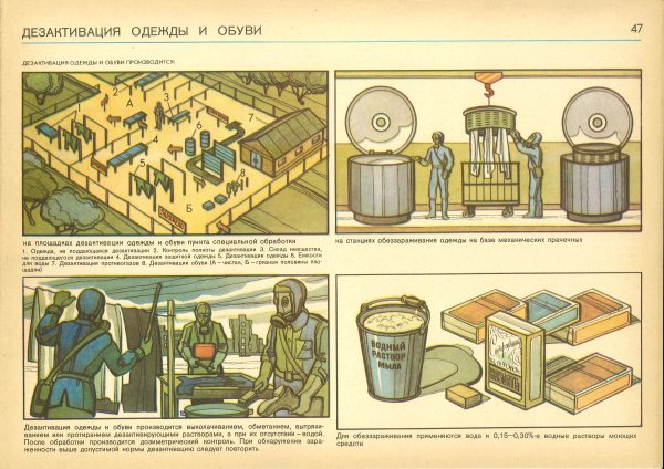 Плакаты го и ЧС СССР