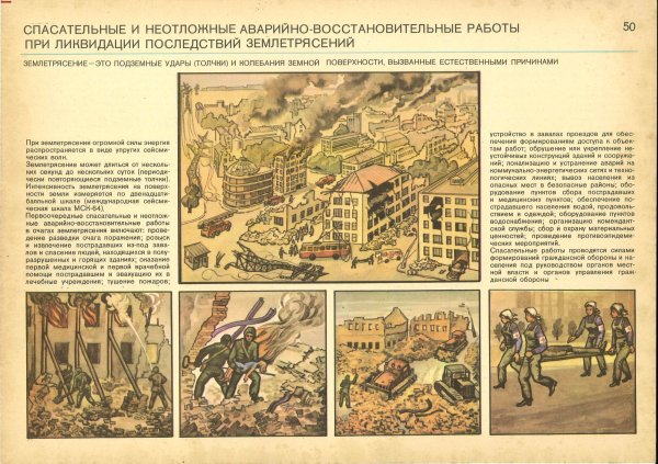 Советские плакаты по го