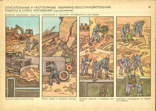 Гражданская оборона