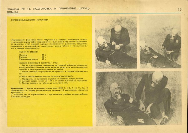 Старые плакаты по гражданской обороне