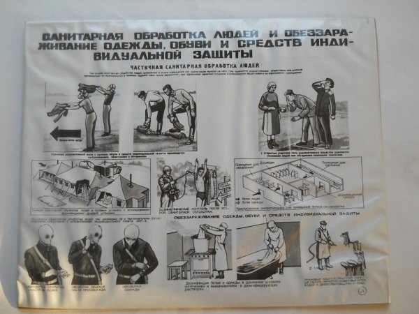 День гражданской обороны плакат