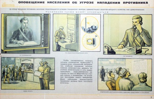 Советские плакаты го и ЧС