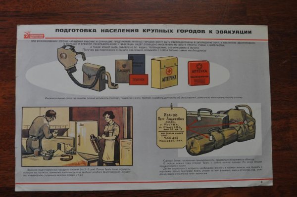 90 Лет гражданской обороне