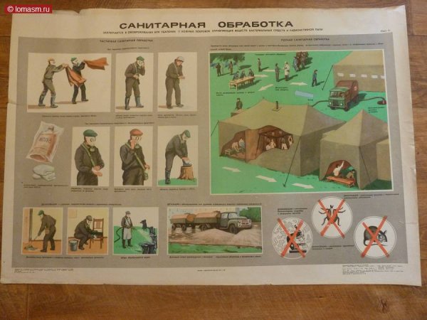 Советские плакаты ОБЖ