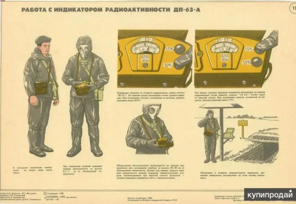 Советские плакаты го и ЧС