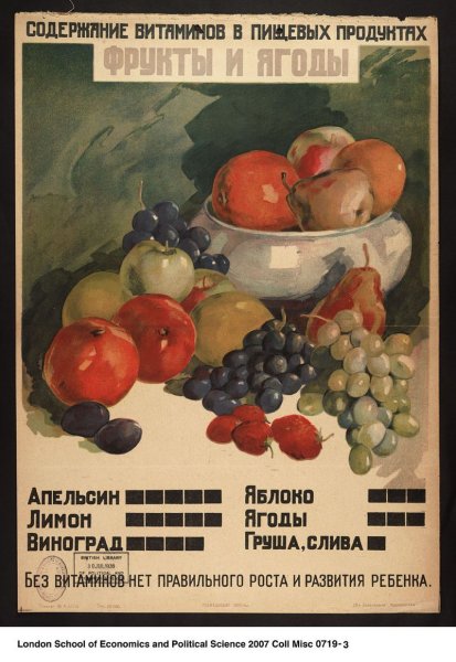 Советские плакаты про торговлю