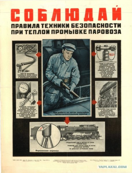 Плакаты по технике безопасности