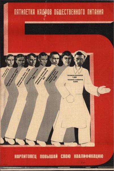 Плакат повышай квалификацию