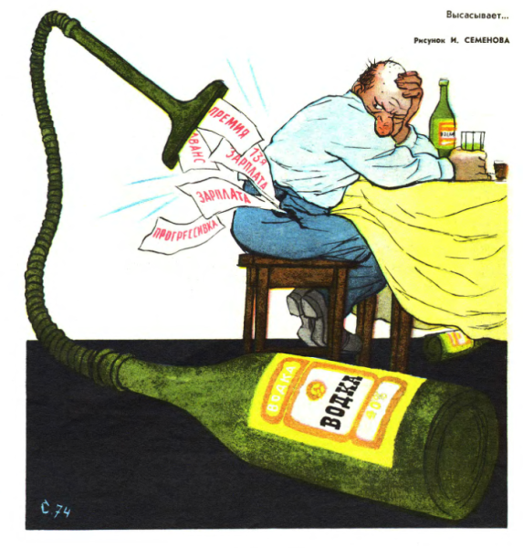 Антиалкогольные плакаты