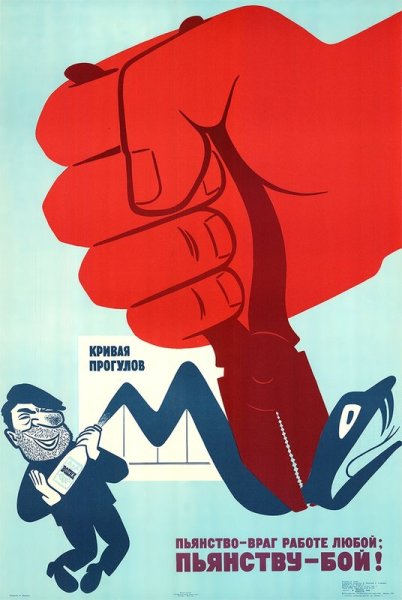 Советские алкогольные плакаты