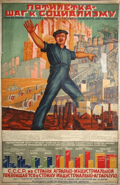 Плакаты Пятилеток СССР