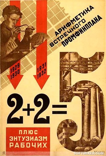 Индустриализация в СССР плакаты
