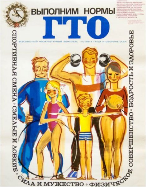 ГТО плакаты