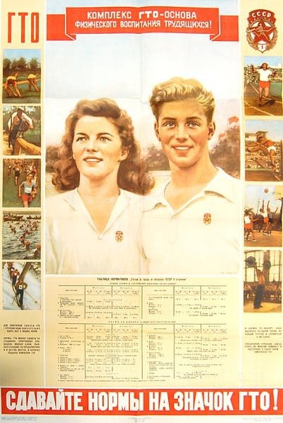 ГТО СССР