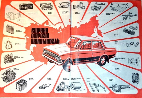 Советские плакаты про дорожное движение