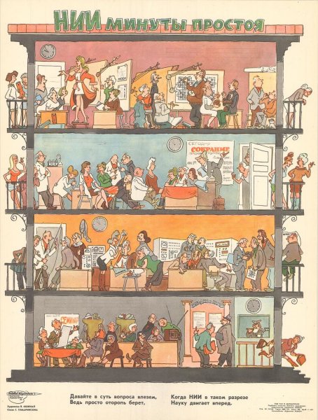 Советский Союз плакаты наука