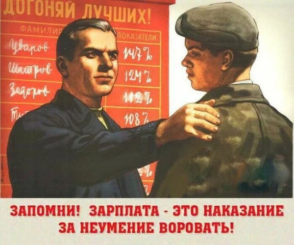 Производственные плакаты