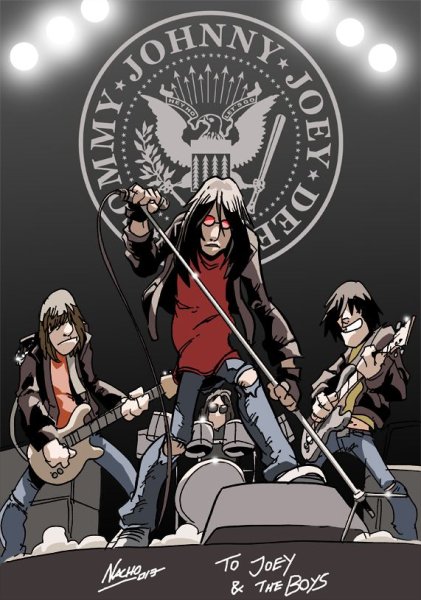 Обложки советских пластинок