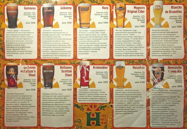 Современные плакаты