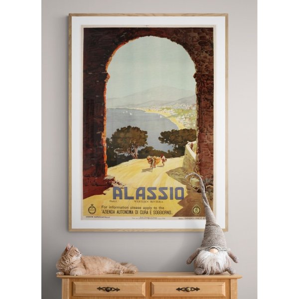 Итальянские плакаты ретро