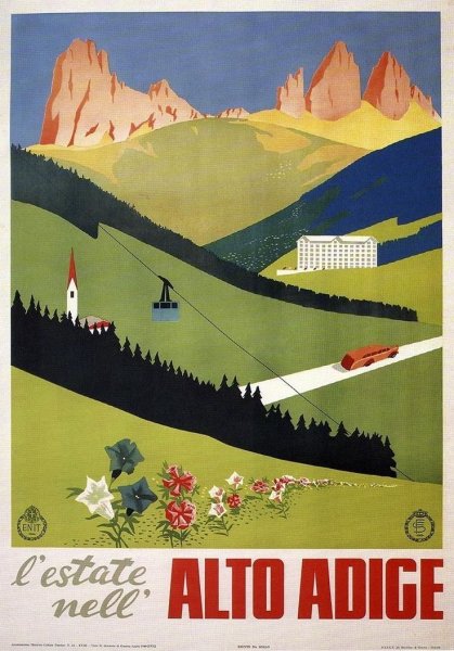 Vintage Travel posters Italy