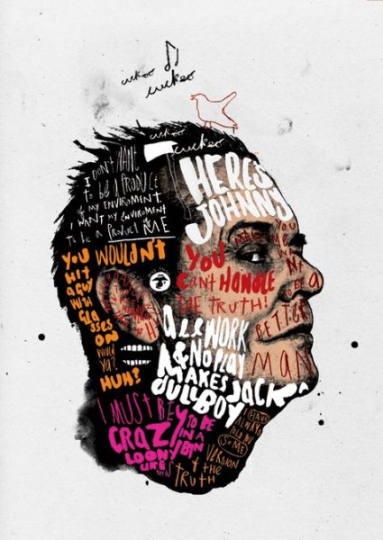 Плакаты в стиле гранж