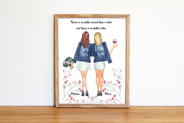 Постер с днем рождения