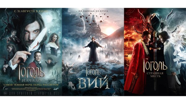 Фильмы про Гоголя по порядку
