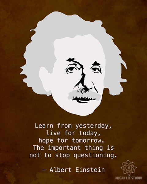 Motivation of Albert Einstein