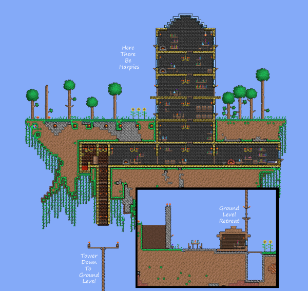 Террария Постер Постер