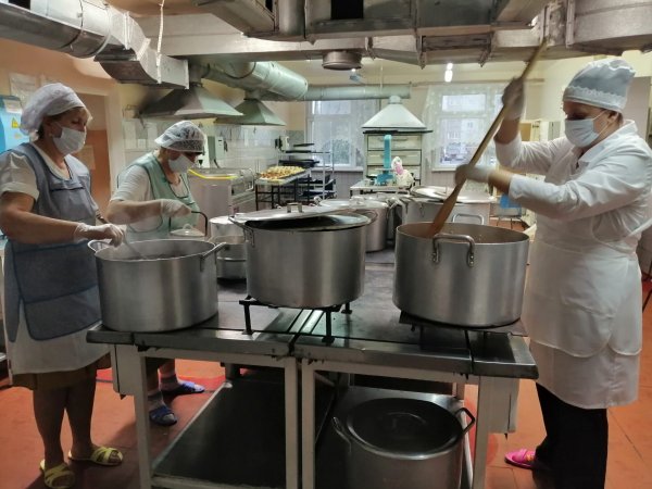 Пищеблок сериал 2021