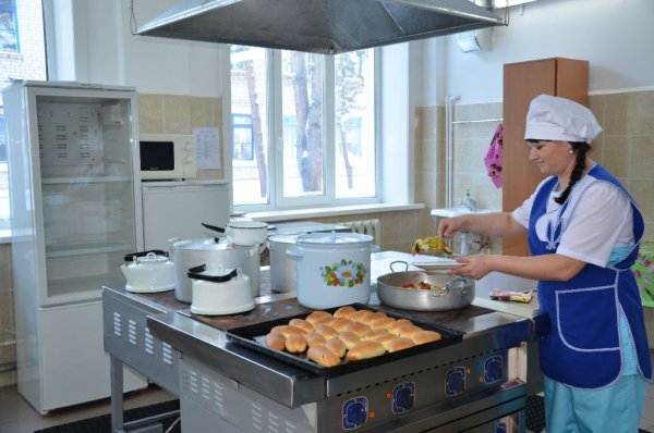 Где снимали сериал пищеблок