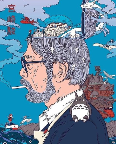 Хаяо Миядзаки аниме