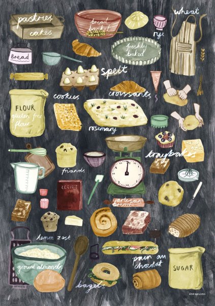 Постер с изображением еды