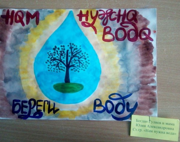 Плакат для эко лагеря