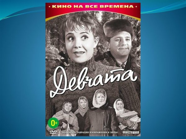 Девчата 1961 Постер