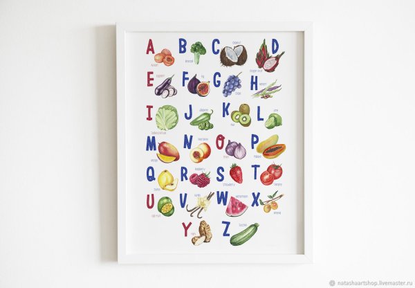 Инфографика на английском